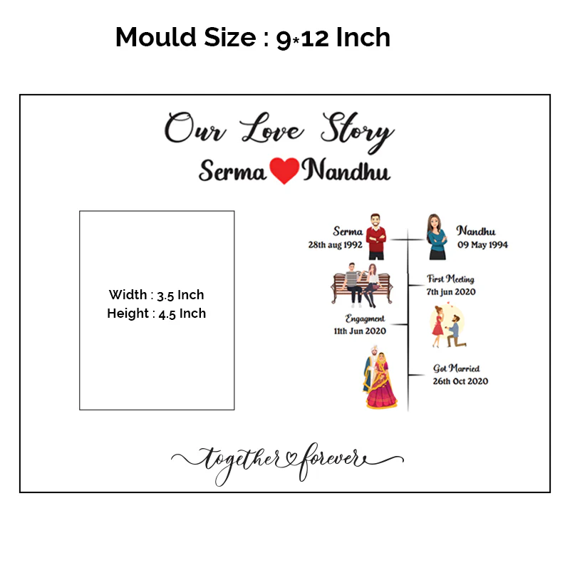 Couple love story insert sheet - Image 4
